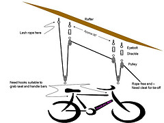 design for suspending a bicycle
 from the ceiling