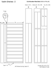 The parts and cut allocation for two sets of free standing curio shelves overall about six feet high